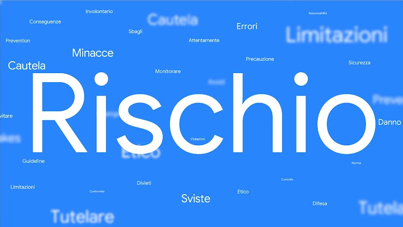 Una nuvola di parole con "rischio" in un carattere grande e, in un carattere più piccolo, parole come: supervisione, cautela, danno, errori, minacce, etico e salvaguardia.