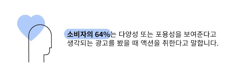 다양한 애셋으로 진정성 있게 다가가기