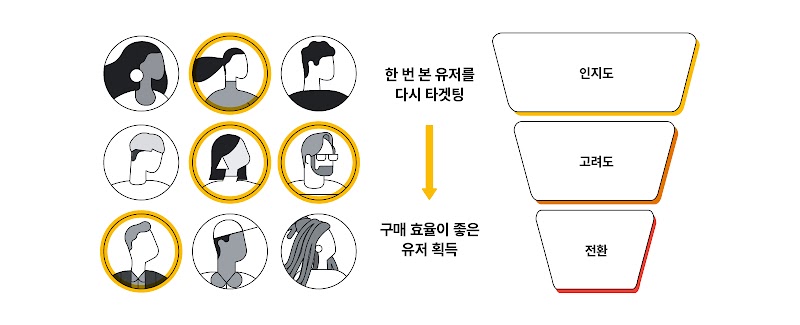 Successful brand cases amidst uncertainty_Inline_1