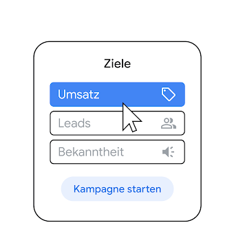 Karte mit dem Titel „Ziele auswählen“ und den Optionen „Umsatz“, „Leads“ und „Bekanntheit“, darunter der Call-to-Action „Kampagne starten“.