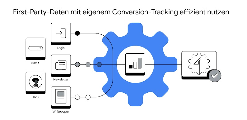 220608_TwG_LW_Inline_Graphic-03