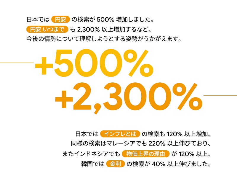 392_YiS_22_02_inlineimage_03_230124_ver1