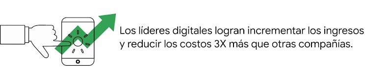 Una mano señala un dispositivo con una flecha ascendente en verde. A la derecha, la leyenda: Los líderes digitales logran incrementar los ingresos y reducir los costos 3X más que otras compañías.