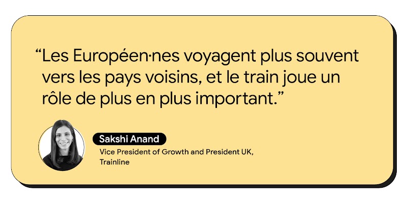 Image représentant des personnes assises dans un train, avec la citation : "Les Européens voyagent plus souvent vers les pays voisins, et le train joue un rôle de plus en plus important." – Sakshi Anand, Vice President of Growth and President UK, Trainlin