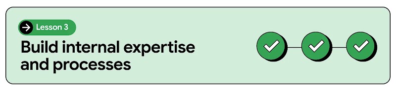 Against a green background inside a rectangular box, copy reads: “Lesson 3. Build internal expertise and processes”. To the right, three white tick icons, inside green circles, connected by a line.