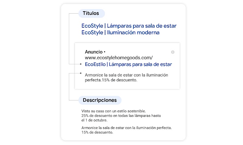 Genera conexiones más auténticas con una amplia variedad de elementos