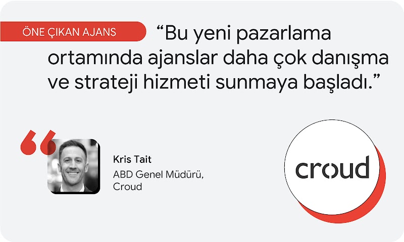 Öne çıkan ajans. Croud ABD Genel Müdürü Kris Tait, "Bu yeni pazarlama ortamında ajanslar daha çok danışma ve strateji hizmeti sunmaya başladı." diyor.