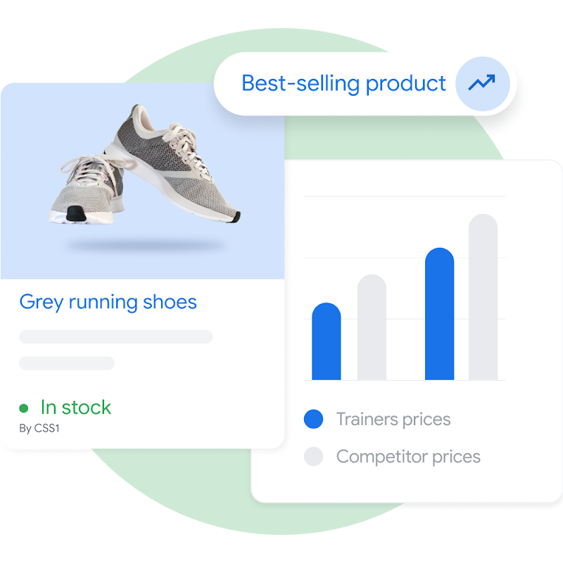 Modules that a user might encounter in Merchant Center, including information on their top-selling products and a graph demonstrating price competitiveness on their products compared to other businesses with similar listings.