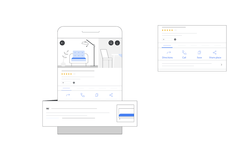 Perfil de negocio que representa las ofertas en la tienda y los atributos de ubicación. 