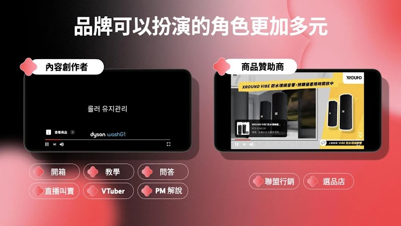 [Internal Only] 2024 TW  YTBC Presentation Deck (1)