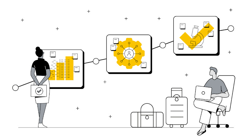 Una ilustración muestra a una mujer junto a un gráfico de barras, conectado con una flecha a un engranaje con un icono de persona, que se conecta a un microscopio. Debajo hay una maleta y una persona con una laptop.