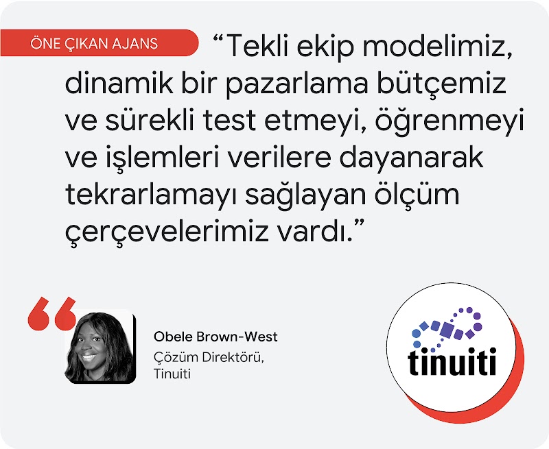 Öne çıkan ajans. Tinuiti'de görev alan Obele Brown-West şunu belirtiyor: "Tek ekibe dayalı bir modelimiz, dinamik bir pazarlama bütçemiz ve sürekli test etmeyi, öğrenmeyi ve işlemleri verilere dayanarak tekrarlamayı sağlayan ölçüm çerçevelerimiz vardı."