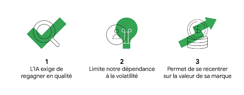 L’IA permet de renouer avec un marketing de la vision-1