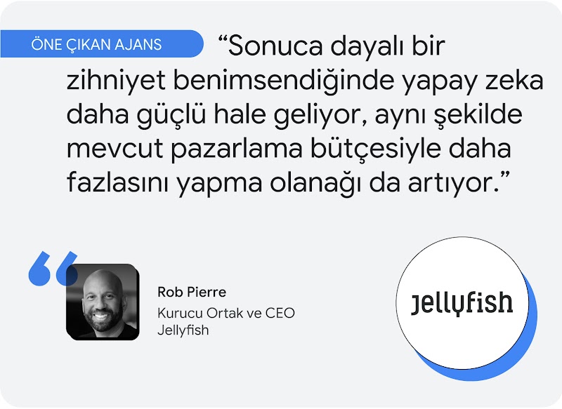 Öne çıkan ajans. Jellyfish'in Kurucu Ortağı ve CEO'su Rob Pierre şöyle söylüyor: "Sonuca dayalı bir zihniyet benimsendiğinde yapay zeka daha güçlü hale geliyor, aynı şekilde mevcut pazarlama bütçesiyle daha fazlasını yapma olanağı da artıyor."