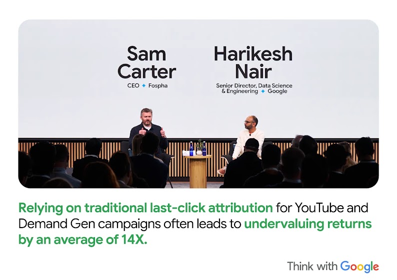 Sam Carter of Fospha and Harikesh Nair of Google speak at a conference. Below the photo is a claim: Relying on traditional last-click attribution for YouTube and Demand Gen campaigns often leads to undervaluing returns by an average of 14X.