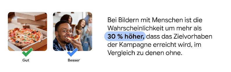 Mit vielen unterschiedlichen Werbemitteln gezielter  Interesse wecken
