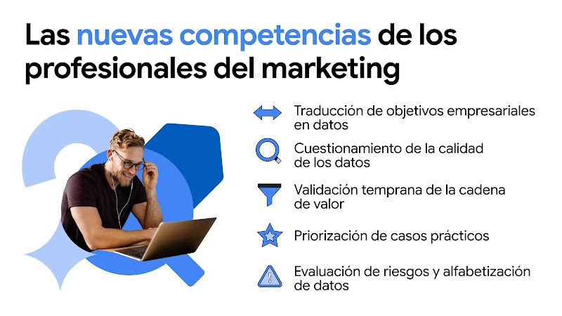 Nuevas competencias del marketing: traducción de objetivos en datos; cuestionamiento de calidad; validación de la cadena de valor; priorización de casos prácticos; evaluación de riesgos y alfabetización digital. A la izquierda, un hombre con un portátil.