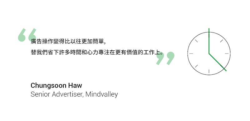 The future of ads has arrived: How 3 brands use automation to grow their e-commerce business - TW Inline 04