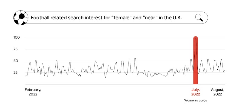 TwG-UK-1064---Women_s-World-Cup-article-_-Inlin.original_7oLctmS