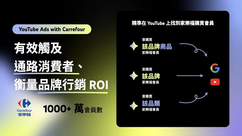 [Internal Only] 2024 TW  YTBC Presentation Deck (13)