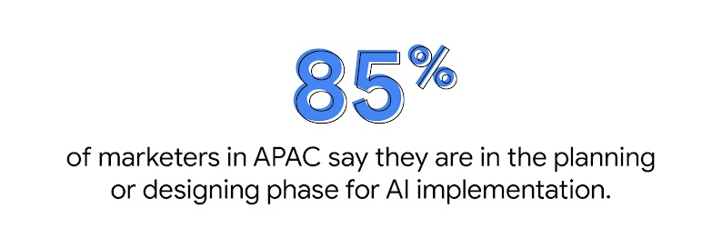 85% of marketers in APAC say they are in the planning or designing phase for AI implementations, suggesting the transformative power of generative AI in enhancing creativity.
