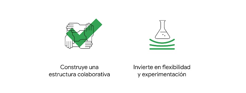 Cuatro manos superpuestas forman un cuadrado con un tick encima para transmitir la idea de una estructura colaborativa; un frasco de ensayos de laboratorio se usa para transmitir la idea de flexibilidad y experimentación.