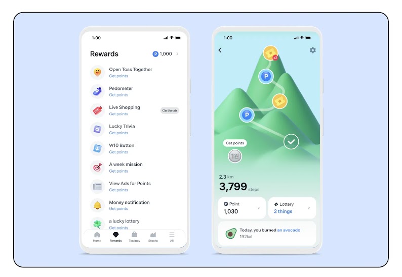 A mobile app displays two screens: the left shows a 'Rewards' menu with options like 'Pedometer,' and the right shows a steps tracker with a mountain background and bubbles leading to a lottery ticket, representing an in-app monetisation strategy.
