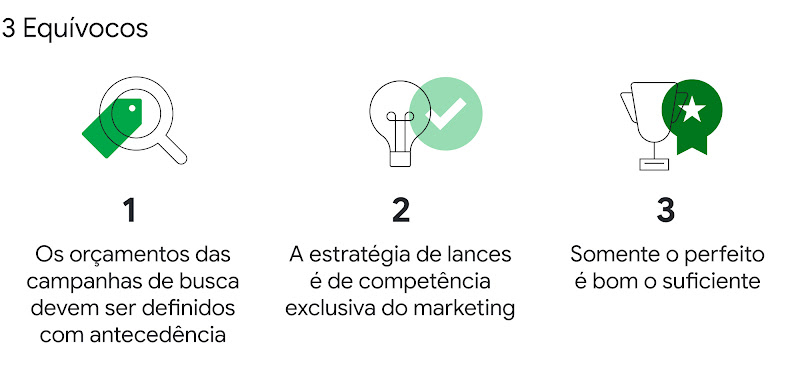 Erros e acertos que podem ajudar equipes de marketing e de finanças a trabalhar de forma colaborativa