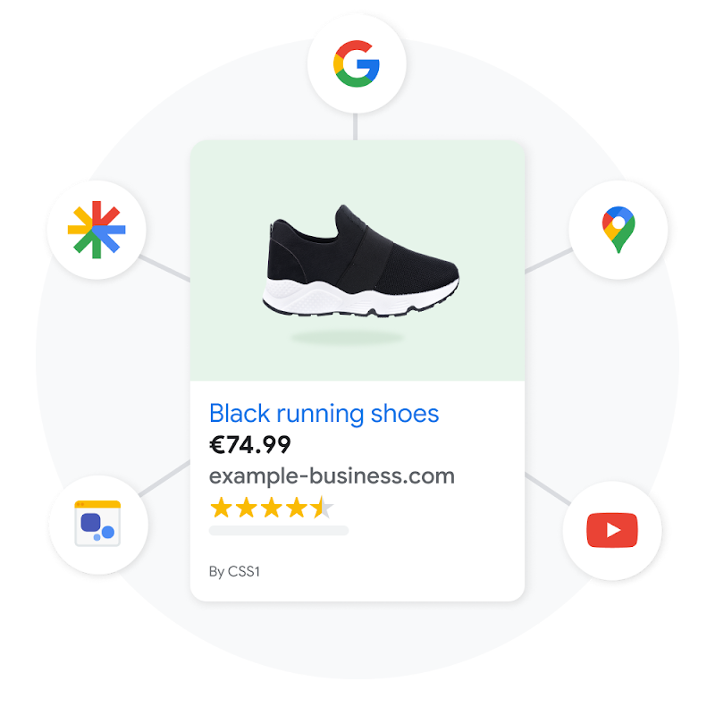 A product listing card for a mobile interface of a black running shoe, with the name, price, reviews and delivery information listed below the product image. Icons for Google products that this listing can appear on – like Google Maps, Google Search and YouTube – are displayed around the module in a circular fashion.