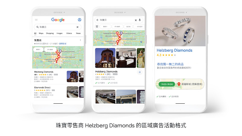 不同行銷目標的 廣告素材選用秘訣
