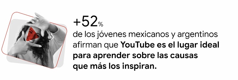 Una joven con pelo enrulado forma un cuadrado con sus dedos. Sobre ella, el logo de YouTube. A la derecha la leyenda: 52% de los jóvenes mexicanos y argentinos afirman que YouTube es el lugar ideal para aprender sobre las causas que más les inspiran.