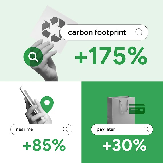 Search interest in “carbon footprint” grew by 175%, “near me” grew by 85%, and “pay later” grew by 30% in Indonesia, as consumers look for ways to act instantly on their needs and wants.