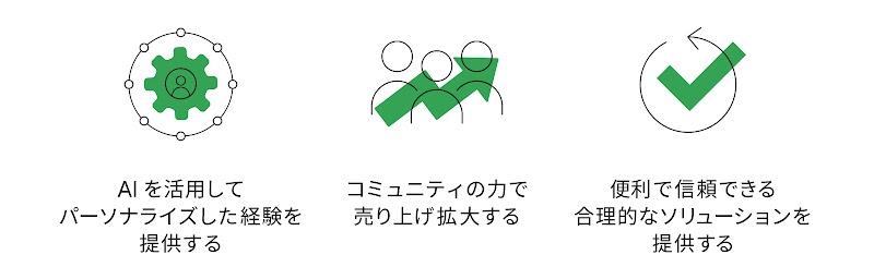 インドのネットユーザーとの関係を維持、拡大するための鍵