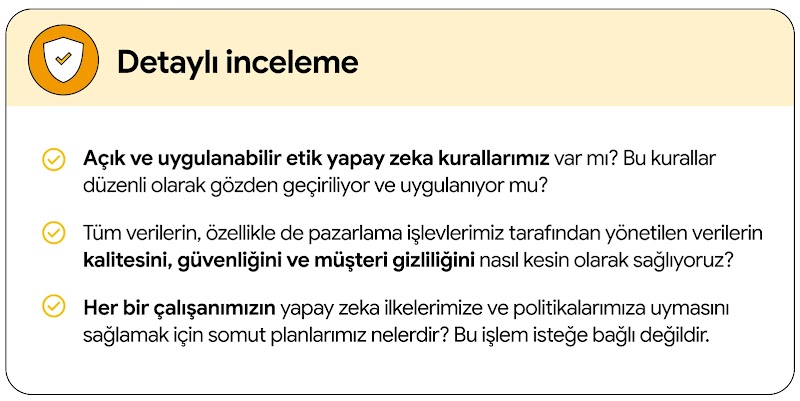 Detaylı İnceleme 4: Etik yapay zeka kurallarımız düzenli gözden geçiriliyor ve uygulanıyor mu? Veri kalitesi, güvenliği ve gizliliğini nasıl sağlıyoruz? Çalışanların ilke ve politikalara uymasını garanti eden planlarımız var mı?