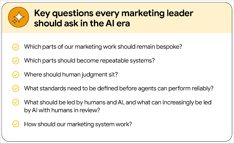 Key questions every marketing leader should ask in the AI era: Which parts of our work should stay bespoke and which should be repeatable systems? Where does human judgment sit? What are our standards for agents? How should our marketing system work?