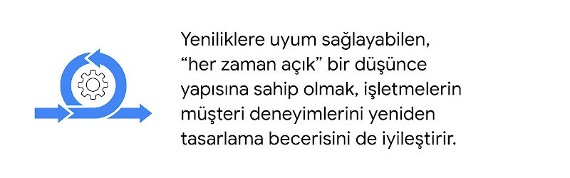 Hareketli oklar içinde yer alan ayar çarkı Yeniliklere uyum sağlayabilen, "her zaman açık" bir düşünce yapısına sahip olmak, işletmelerin müşteri deneyimlerini yeniden tasarlama becerisini de iyileştirir.