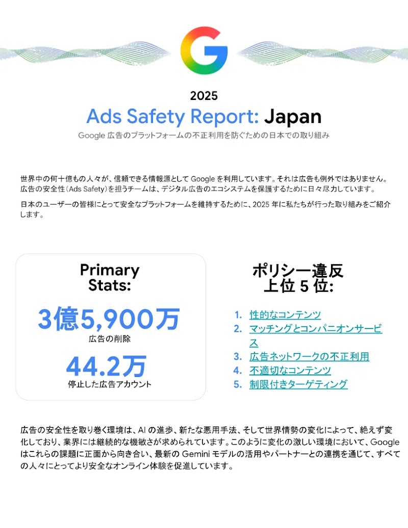 Google 広告のプラットフォームの不正利用を防ぐための日本での取り組み