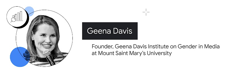 Una lupa sobre un gráfico de barras junto a una foto de Geena Davis, fundadora del Instituto Geena Davis sobre Género en los Medios de la Universidad Mount Saint Mary. Davis tiene piel clara y cabello castaño hasta los hombros, y usa una blusa a rayas.
