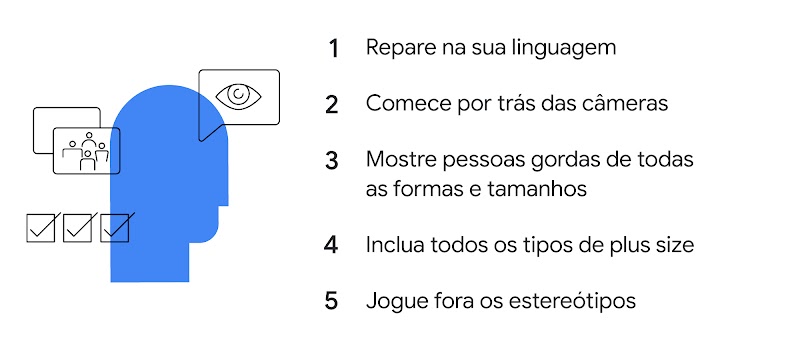 5 princípios básicos para inclusão de pessoas gordas. Repare na sua linguagem. Comece por trás das câmeras. Mostre pessoas gordas de todos os tamanhos. Inclua todos os tipos. Jogue fora estereótipos.]