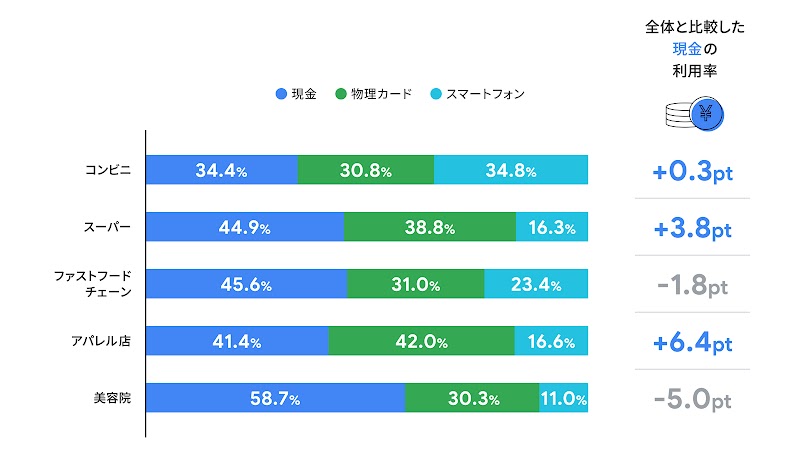 341_DEL_C01_1600_220328_ver1