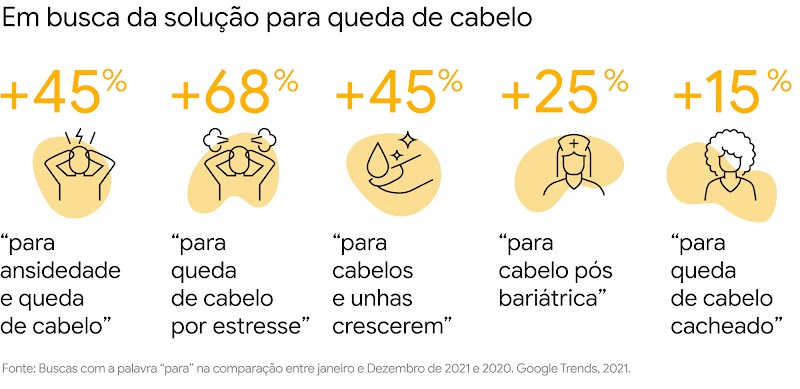 Cabelo não é só vaidade. Descubra como as marcas podem mostrar respeito à pluralidade dos consumidores-3