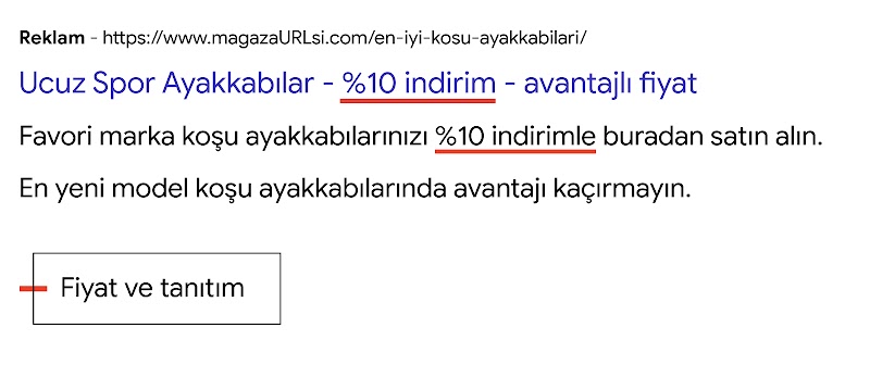 Markanın sadece indirime odaklanabileceğini gösteren temsilî bir spor ayakkabı arama ağı reklamı. Reklam şu ibareleri içeriyor: Ucuz Spor Ayakkabılar - %10 indirim - avantajlı fiyat. Favori marka koşu ayakkabılarınızı %10 indirimle buradan satın alın. En