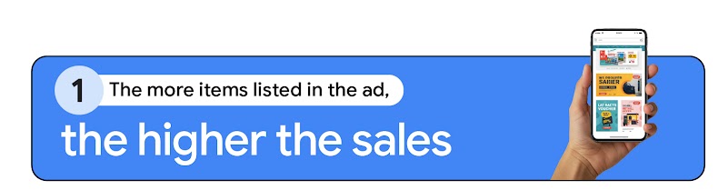 A phone displaying an ad with multiple listings shows how more product listing in retail media ads results in higher sales, based on findings from Rakuten and Google’s experiment.