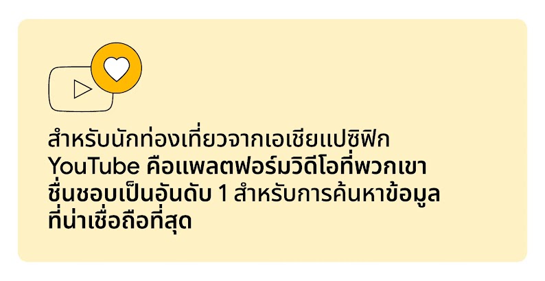 "ก่อนจะวางแผนการตลาด ต้องเข้าใจว่าการโฆษณาบน YouTube อาจเป็นผลดีต่อแบรนด์เพราะ YouTube คือแพลตฟอร์มวิดีโอที่นักท่องเที่ยวจากเอเชียแปซิฟิกชื่นชอบเป็นอันดับ 1 สำหรับการค้นหาข้อมูล "