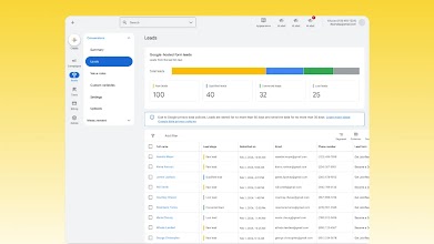 Leads in Google Ads