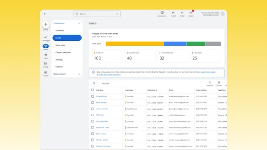 Leads in Google Ads