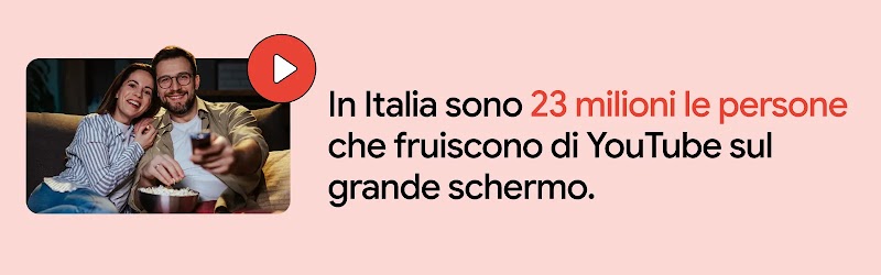 Una coppia sorridente guarda la televisione, l'uomo tiene in mano un telecomando e c'è una ciotola di popcorn. Accanto all'immagine c'è un testo: "In Italia sono 23 milioni le persone che fruiscono di YouTube sul grande schermo."