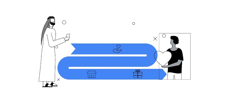 How a Saudi charity used AI_hero