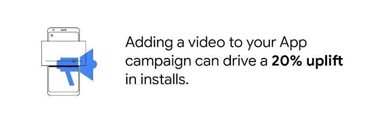 Adding a video to your App campaign can drive a 20% uplift in installs.