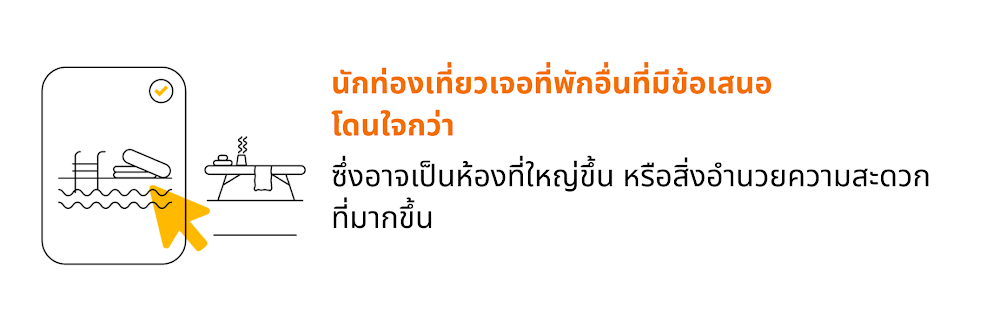 นักท่องเที่ยวเจอที่พักอื่นที่มีข้อเสนอโดนใจกว่า อาจจะเป็นห้องที่มีขนาดใหญ่ขึ้นหรือสะดวกสบายมากขึ้น